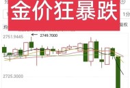 金价一夜跌超60元,金价一夜跌超60元怎么回事 金价一夜跌超60元,金价一夜跌超60元怎么回事
