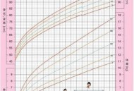 韩新生儿创最大增幅,新生儿增长