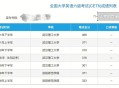 六级,六级是什么符号？