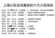 别墅遭侵占养鸡鸭,上海市城镇独立别墅是否允许饲养家禽？