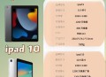 老人玩坏3个iPad,买ipad还是电视机？