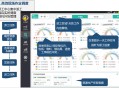 生产管理软件教程,生产管理软件app