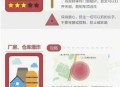 小区车库煤气罐爆炸,小区车库煤气罐爆炸怎么处理