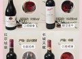 开进口车只剩下面子,我想买一批进口红酒送礼，请问送什么品牌的红酒比较有面子？
