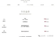 金饰克价一夜涨12元,金饰克价一夜涨12元是真的吗