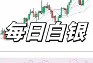黄金白银一跌再跌,白银和黄金走势一样吗？