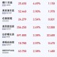 伊朗高温50℃创纪录,伊朗是100度高温吗？