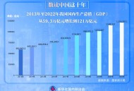 看好中国经济成共识,看好中国经济2021