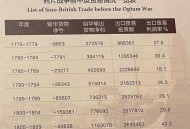 白银暴跌刷46年纪录,白银下跌是什么原因引起的？