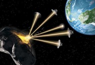 我国规划撞击小行星,假如小行星撞击将在未来10年内发生，该如何来规划避免？