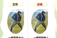 戴眼镜10年是假近视,如何区分真假近视? 戴眼镜10年是假近视,如何区分真假近视?