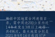 四川雅安4.7级地震,四川雅安4.7级地震了吗