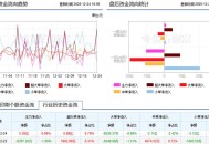 在岸人民币升破7,在岸人民币和离岸人民币是什么意思？