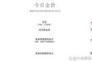 金价狂飙金饰也要涨,买金饰金价低好还是工费低好？