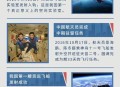神舟二十一号发射,神舟一号到十五号发射时间汇总？