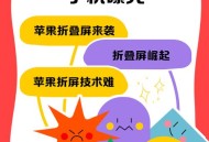 苹果试产可折叠手机,苹果试产可折叠手机有哪些