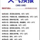 80年前的今天,从2021年8月27日往后八十天是几月几日？