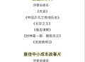 金鸡奖提名公布,金鸡奖提名公布时间
