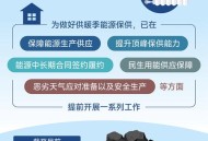 多个城市已提前供暖,什么情况下提前供暖? 多个城市已提前供暖,什么情况下提前供暖?
