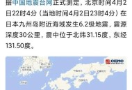 日本地震可致1.8万死,2021年12月日本会发生地震吗？