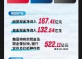 安踏市值蒸发125亿,安踏市值蒸发125亿港元