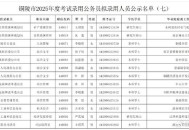事业编拟录不公示,事业单位迟迟不公示拟录用名单是什么原因