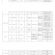 2026考研报名,26届考研的是大几?