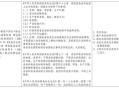 公布6起执法案例,十二种行政违法行为？