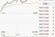 半导体港股再创新高,华虹半导体a股和港股同股同权吗？