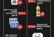 起诉超市赔偿1元,起诉超市赔偿1元怎么算