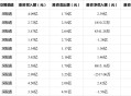 东方财富通软件教程,东方财富软件操作教程