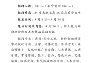 铁路局招专科占70%,2021成都铁路局大专招聘几次？