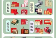 花500多送老人回家,送长辈500元左右的小家电礼物？