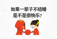 结婚10年退好友礼金,举行了结婚仪式,礼钱还需不需要退还? 结婚10年退好友礼金,举行了结婚仪式,礼钱还需不需要退还?