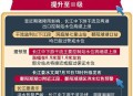 13省市洪水防御4级,注意，荆州启动长江防御洪水Ⅳ级应急响应, 你怎么看？