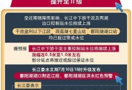13省市洪水防御4级,注意，荆州启动长江防御洪水Ⅳ级应急响应, 你怎么看？