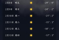 本世纪以来最冷8月,8月阿尔山天池最冷温度？