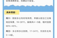 南北两重天继续上演,南北温差两重天是什么意思？
