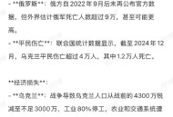 莫斯科连续3晚遭袭,俄罗斯驻波兰大使遭袭，这对当前俄乌局势会产生什么影响吗？