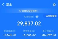 买3万基金赚了23万,买3万基金赚了23万怎么办