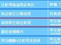 70万救命药进医保,湖南一男童急需诺西那生钠，5毫升70万救命药？大家怎么看？