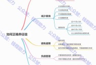 个人征信将可修复,个人征信能否修复