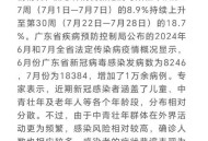 广东1起流感暴发疫情,广州老人今年还可以打免费流感疫苗吗？