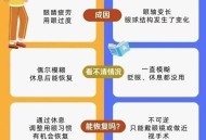 戴眼镜10年是假近视,13岁孩子的近视眼镜多长时间换呢? 戴眼镜10年是假近视,13岁孩子的近视眼镜多长时间换呢?