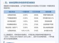 多家银行下调利率,农村信用社利率下调真的吗? 多家银行下调利率,农村信用社利率下调真的吗?