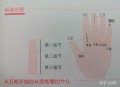 长12根手指自称灵活,细长的手指会灵活吗？