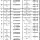 大学生资助热线,滨州：确保家庭经济困难学生顺利入学，高新区开通学生资助热线电话, 你怎么看？