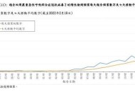 香港200人情况未明,近200名香港