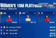 陈芋汐10米跳台夺金,10米跳台陈芋汐身高？