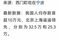 居民存款减1.11万亿,居民存款增加10万亿的原因？